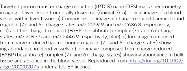 Targeted proton transfer charge reduction (tPTCR) nano-DESI mass spectrometry imaging of liver tissue from orally dos...