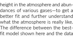 height in the atmosphere and abundances of various gases—to get a better fit and further understand what the atmosphe...