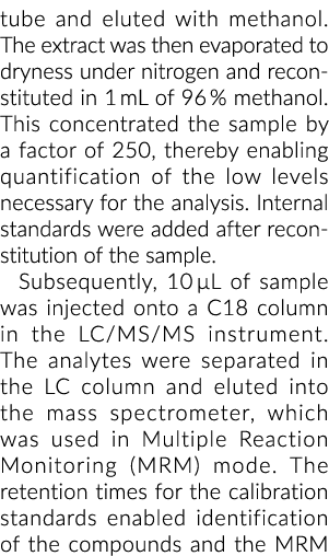 tube and eluted with methanol. The extract was then evaporated to dryness under nitrogen and reconstituted in 1 mL of...