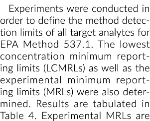 Experiments were conducted in order to define the method detection limits of all target analytes for EPA Method 537.1...