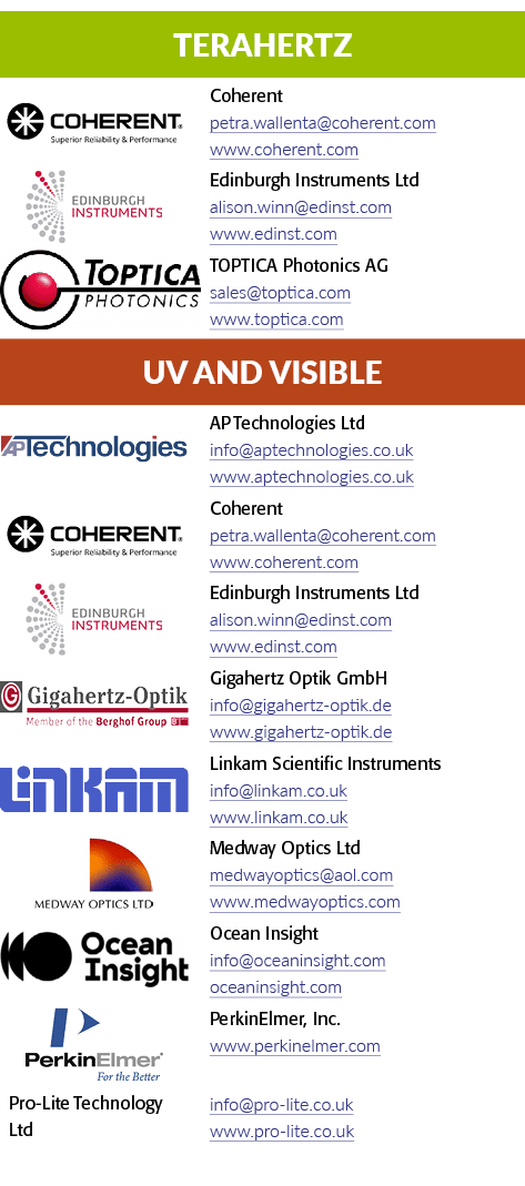 Terahertz,[object Rectangle],Coherent petra.wallenta@coherent.com www.coherent.com,[object Rectangle],Edinburgh Instr...