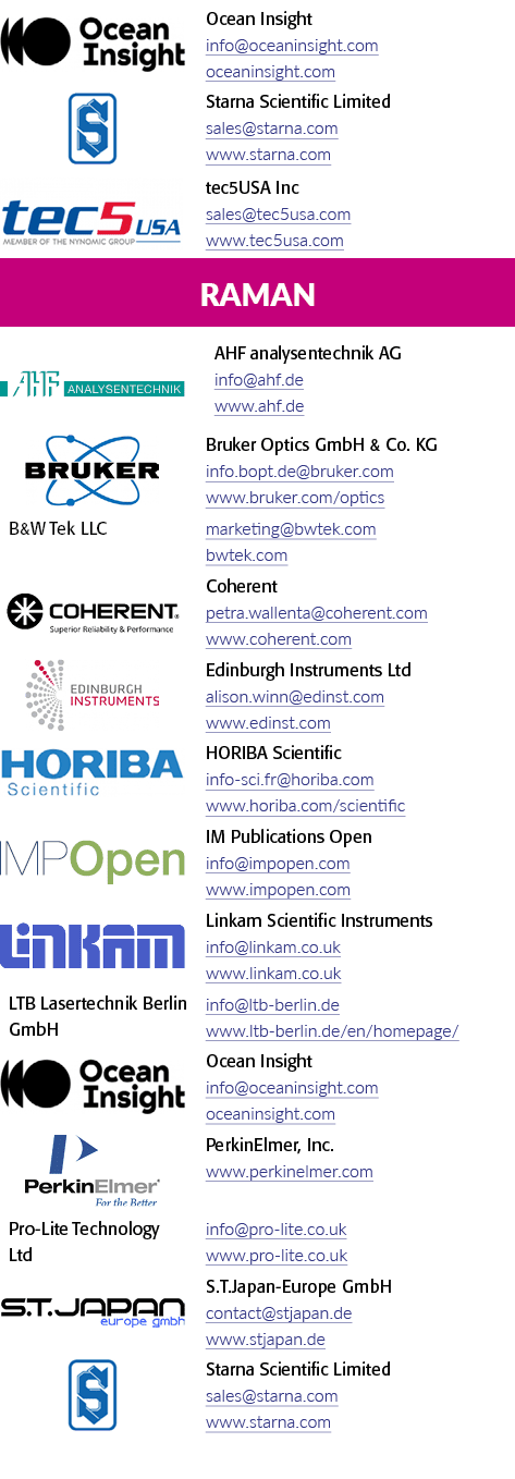 [object Rectangle],Ocean Insight info@oceaninsight.com oceaninsight.com,[object Rectangle],Starna Scientific Limited ...