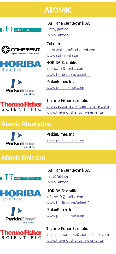 Atomic,[object Rectangle],,[object Rectangle],Coherent petra.wallenta@coherent.com www.coherent.com,[object Rectangl...