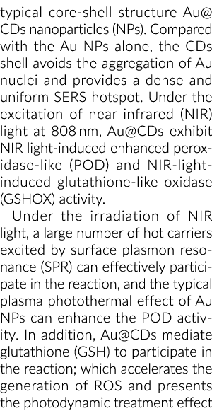 typical core shell structure Au@CDs nanoparticles (NPs). Compared with the Au NPs alone, the CDs shell avoids the agg...