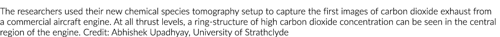 The researchers used their new chemical species tomography setup to capture the first images of carbon dioxide exhaus...