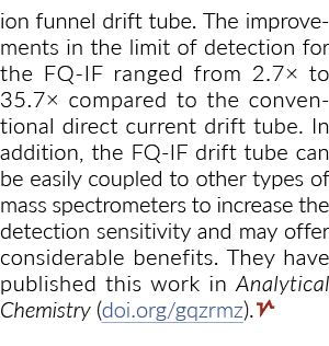 ion funnel drift tube. The improvements in the limit of detection for the FQ IF ranged from 2.7× to 35.7× compared to...