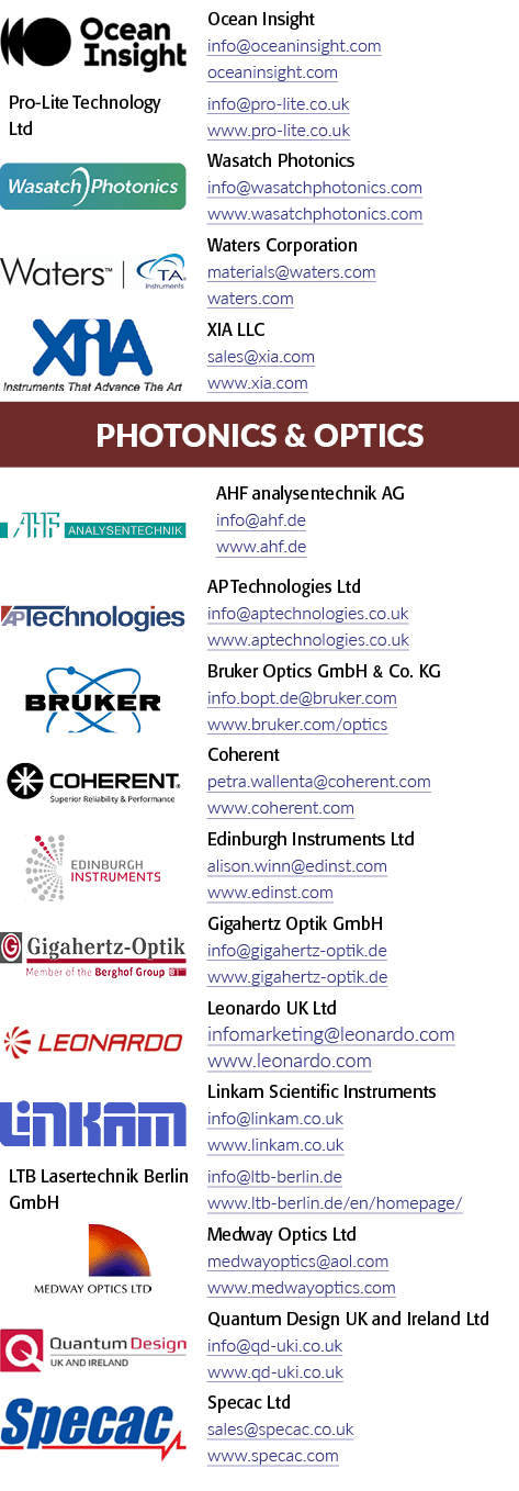 [object Rectangle],Ocean Insight info@oceaninsight.com oceaninsight.com,Pro Lite Technology Ltd,info@pro lite.co.uk w...