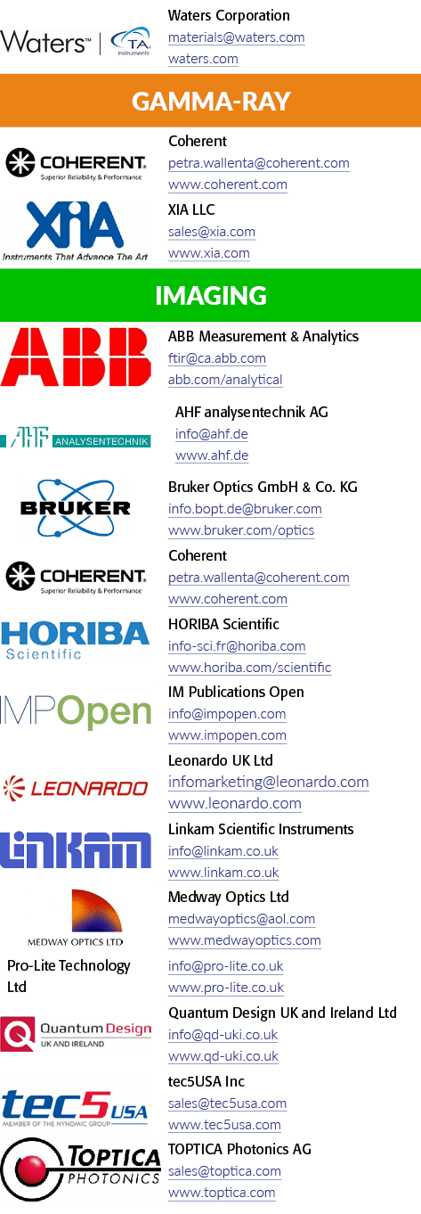 [object Rectangle],Waters Corporation materials@waters.com waters.com,Gamma Ray,[object Rectangle],Coherent petra.wal...