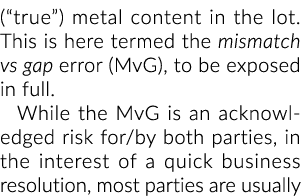 (“true”) metal content in the lot. This is here termed the mismatch vs gap error (MvG), to be exposed in full. While ...