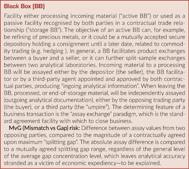 Black Box (BB) Facility either processing incoming material (“active BB”) or used as a passive facility recognised by...