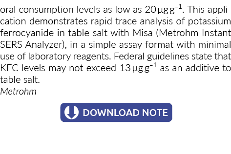 oral consumption levels as low as 20 μg g–1. This application demonstrates rapid trace analysis of potassium ferrocya...
