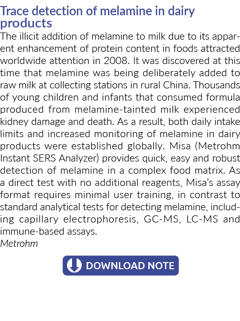 ﻿Trace detection of melamine in dairy products The illicit addition of melamine to milk due to its apparent enhanceme...