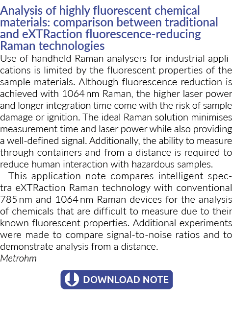 Analysis of highly fluorescent chemical materials: comparison between traditional and eXTRaction fluorescence reducin...