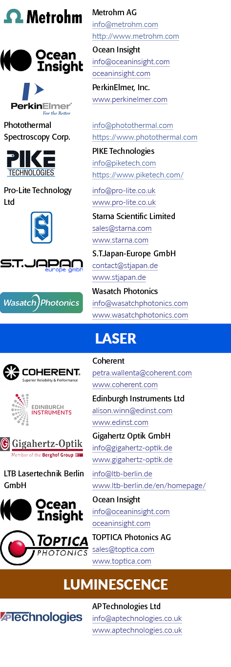 ￼,Metrohm AG info@metrohm.com http://www.metrohm.com,[object Rectangle],Ocean Insight info@oceaninsight.com oceaninsi...