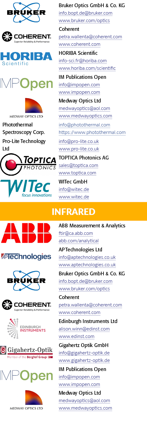 [object Rectangle],Bruker Optics GmbH & Co. KG info.bopt.de@bruker.com www.bruker.com/optics,[object Rectangle],Coher...