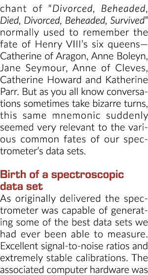 chant of “Divorced, Beheaded, Died, Divorced, Beheaded, Survived” normally used to remember the fate of Henry VIII’s ...