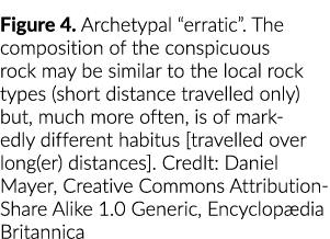 Figure 4. Archetypal “erratic”. The composition of the conspicuous rock may be similar to the local rock types (short...