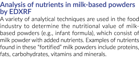 Analysis of nutrients in milk based powders by EDXRF A variety of analytical techniques are used in the food industry...