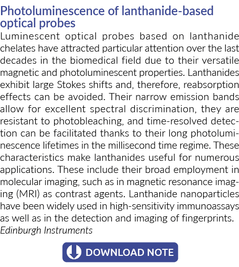 Photoluminescence of lanthanide based optical probes Luminescent optical probes based on lanthanide chelates have att...
