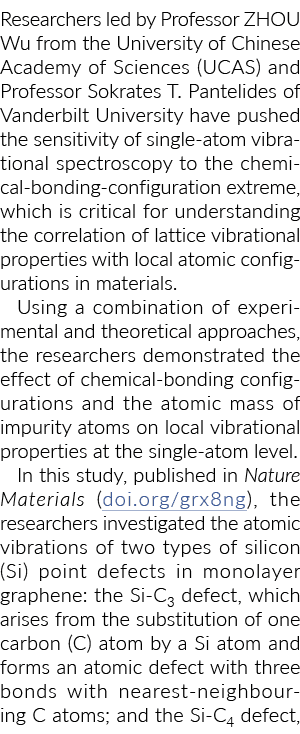 Researchers led by Professor ZHOU Wu from the University of Chinese Academy of Sciences (UCAS) and Professor Sokrates...