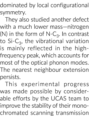 dominated by local configurational symmetry. They also studied another defect with a much lower mass—nitrogen (N) in ...