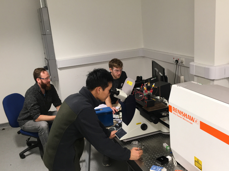 Raman spectroscopy in battery research Spectroscopy Europe/World