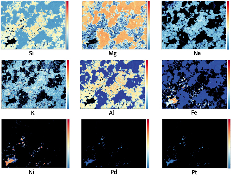 Laserinduced breakdown spectroscopy a unique analytical tool for the geosciences