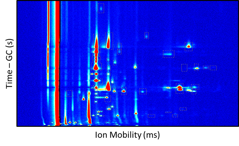 Pre-processing spectroscopic data: for good or ill? | Spectroscopy ...