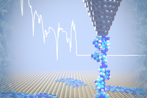 Drawing of a DNA strand being lifted by an AFM tip with a spectrum in the background.