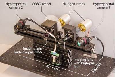 Photo of the hyperspectral imager