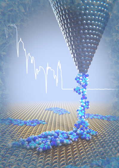 Drawing of a DNA strand being lifted by an AFM tip with a spectrum in the background.