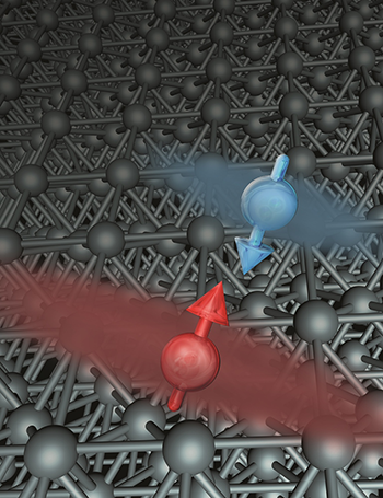 A diagram illustrating spin-up (red) and spin-down (blue) electrons in a crystal grid. Credit: Ill.: Condensed Matter Theory Group, JGU.