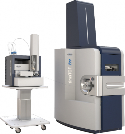 timsTOF Pro mass spectrometer enables the PASEF method for proteomics ...