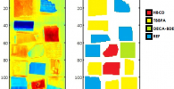 Near infrared hyperspectral imaging of samples of plastics and their classification as a function of type of flame-retardant: 1,2,5,6,9,10-hexabromo-cyclododecane, HBCD (red samples); 3,5-tetrabromobisphenol A, TBBPA (yellow samples); Pentabromophenyl ether, Deca-BDE (green samples); and reference, REF (blue samples).