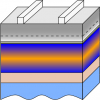  Illustration of a thin film solar cell based on a CIGS [Cu(In,Ga)Se2] absorber layer